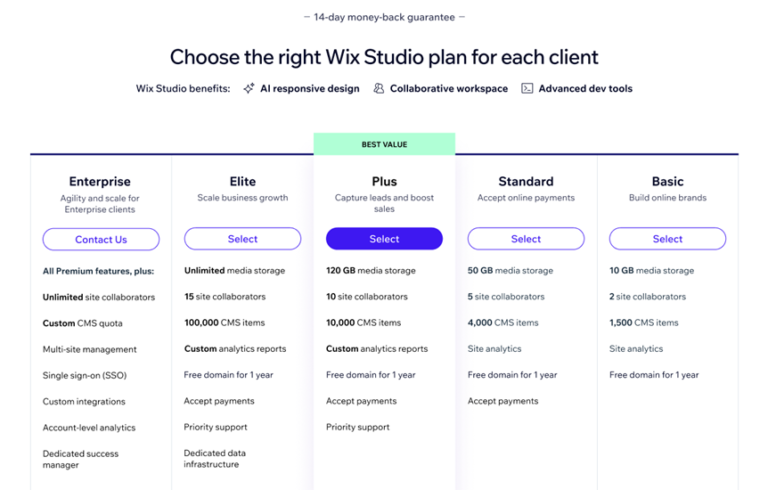 What is the Difference between Wix And Wix Studio